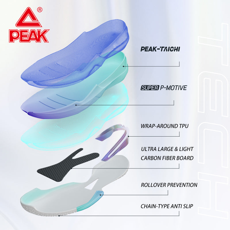 PEAK TAICHI FLASH 3.0 Men Pro Non-slip Wearable Sneakers Lightweight Mesh Breathable Basketball Shoes for Men Practical series E13907A
